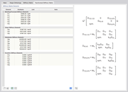 Трансформированные элементы матрицы жесткости
