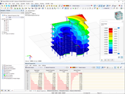 Собственные частоты и соответствующие собственные формы