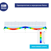 Однопролетная и неразрезная балка