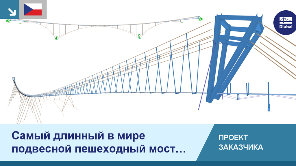 Самый длинный подвесной мост в мире, соединяющий горы в Дольни-Мораве, без опорных пилонов