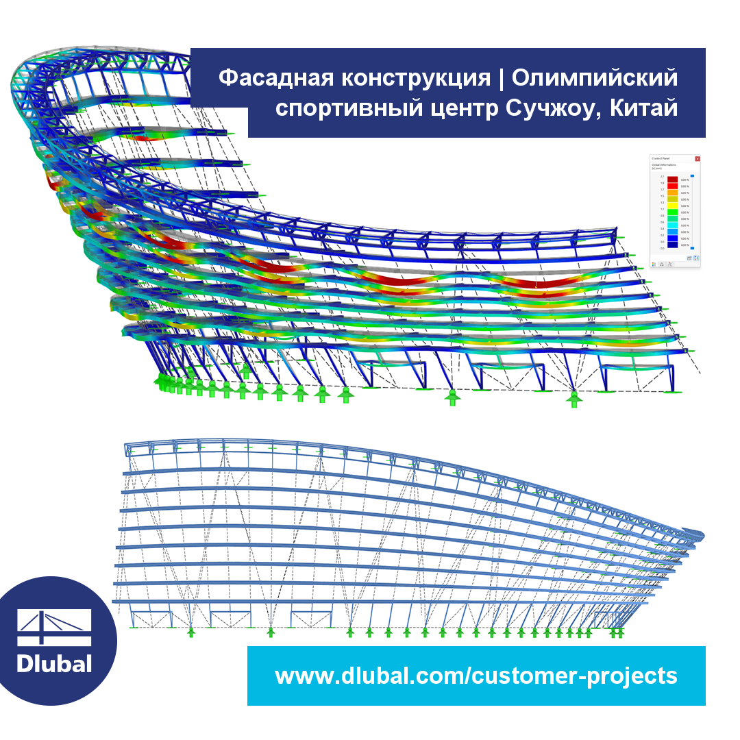 Фасадная конструкция | Олимпийский спортивный центр Сучжоу, Китай