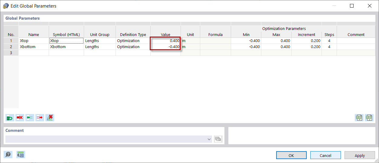 Глобальные параметры: Оптимизированные значения