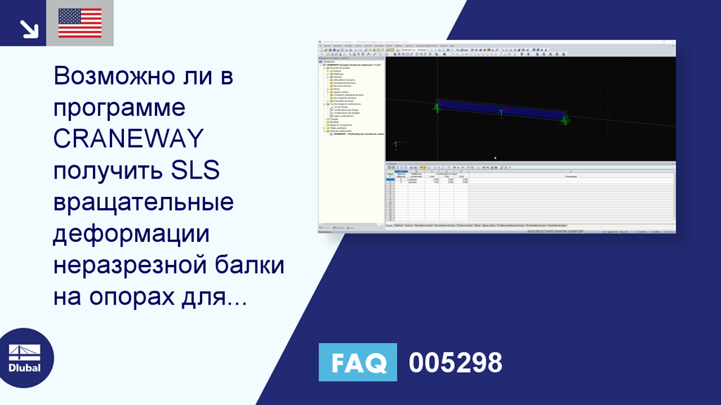 Часто задаваемые вопросы | 005298