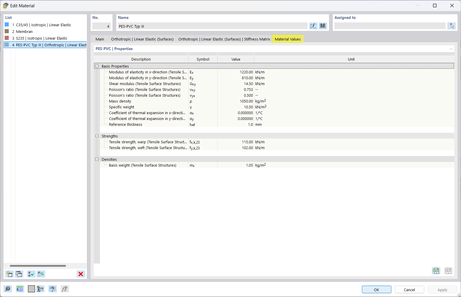 Данные материала: Свойства мембраны
