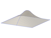 Модель ID 2475