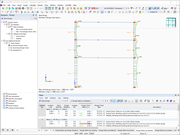 Учет глобальных колебаний несовершенств и проверка устойчивости согласно 6.3