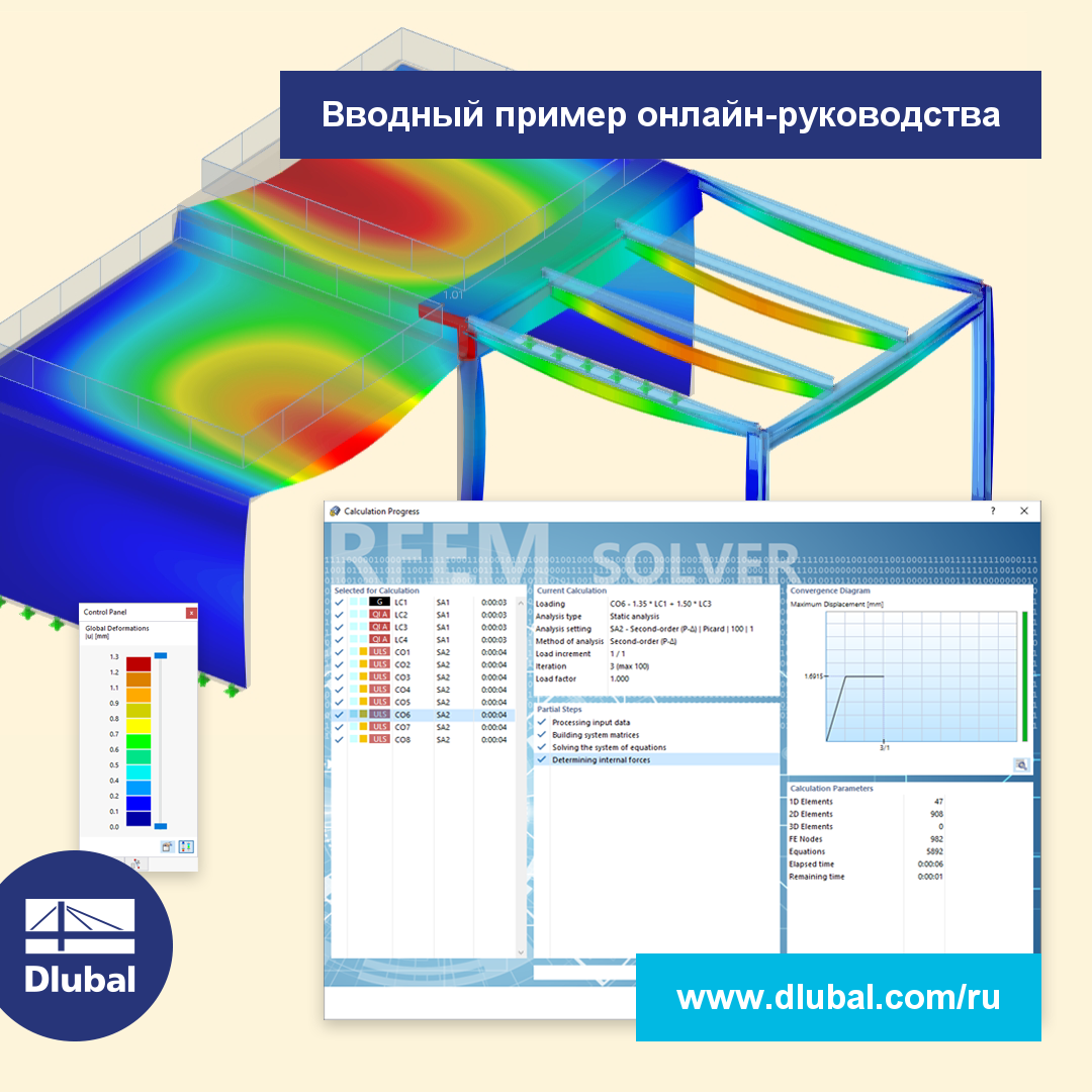 Вводный пример онлайн-руководства