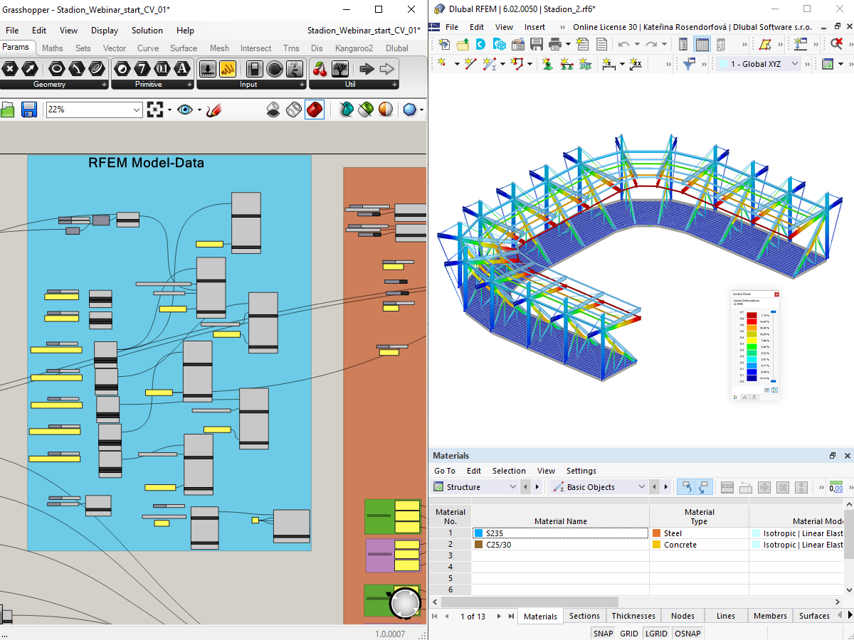 RFEM 6 интерфейсы для Grasshopper