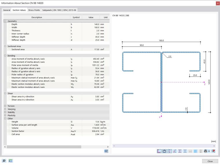 Информация о сечении