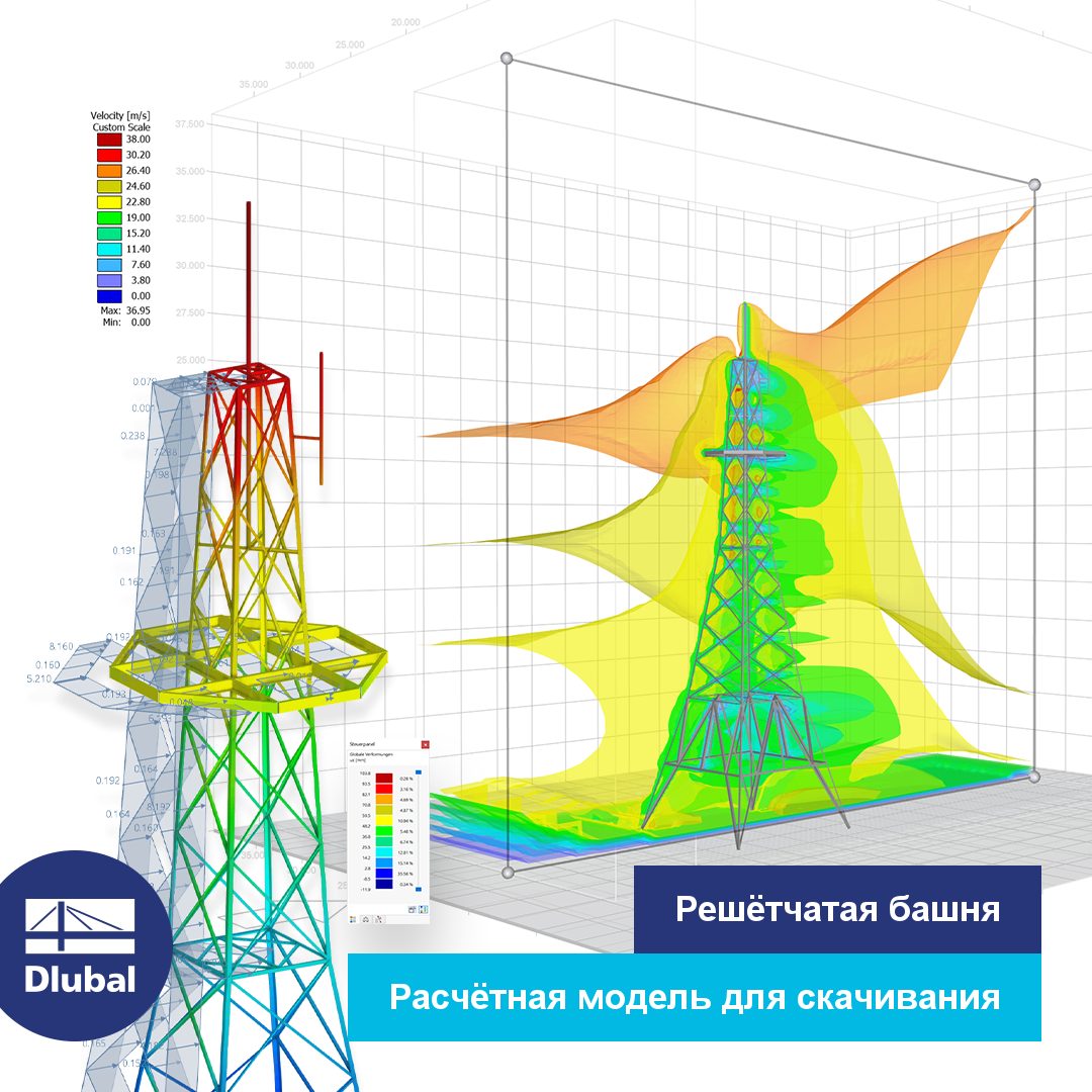 Решётчатая башня