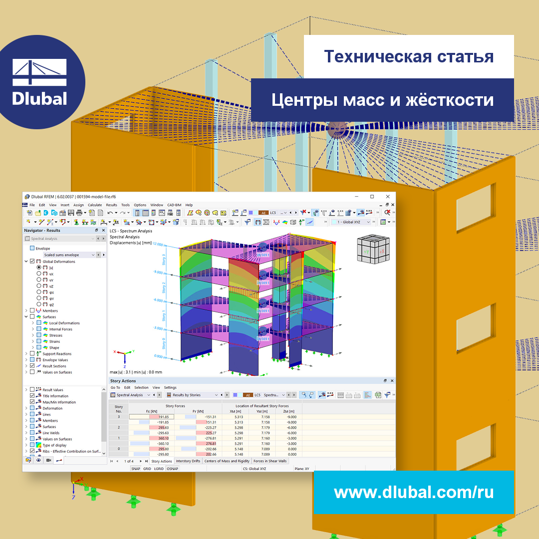 техническая статья