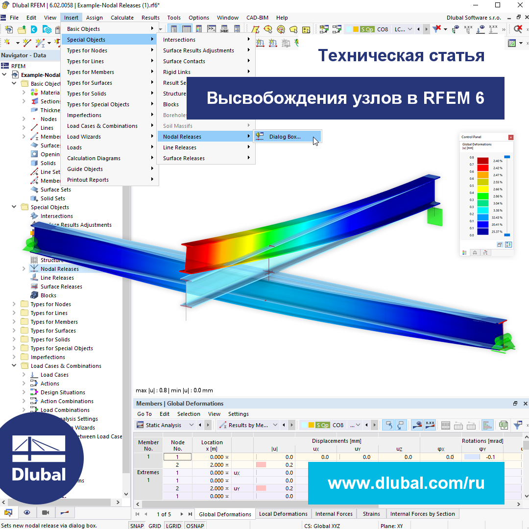 техническая статья