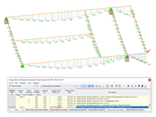 Расчетные коэффициенты пригодности к эксплуатации