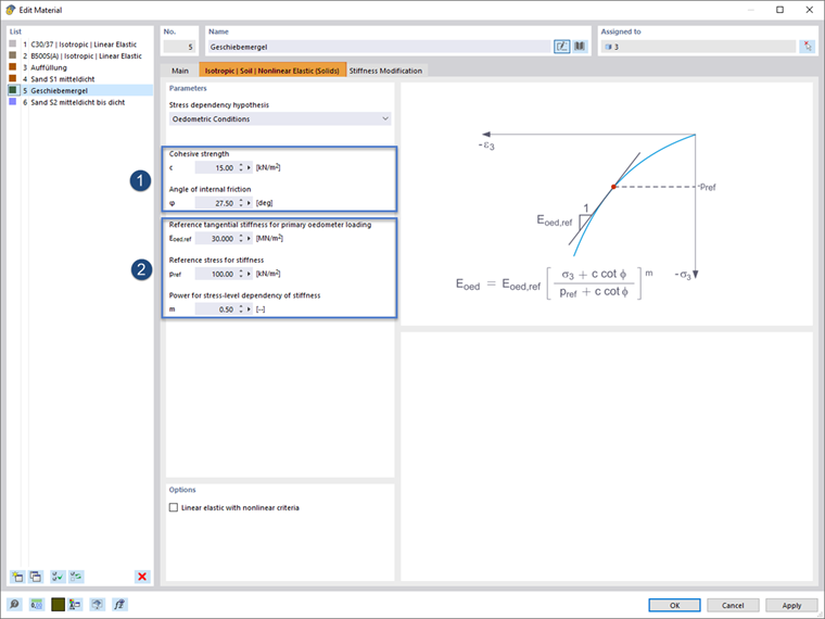 Изображение 1: Конкретные параметры нелинейной модели упругого материала грунта