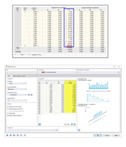 Опорные силы исходной модели (вверху) и импортной линейной нагрузки (внизу)