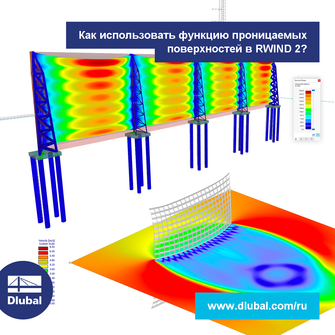 Как использовать функцию проницаемых поверхностей в RWIND 2?