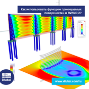 Как использовать функцию проницаемых поверхностей в RWIND 2?