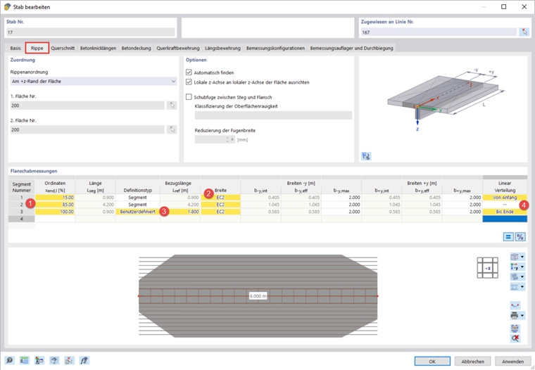 Размеры полки