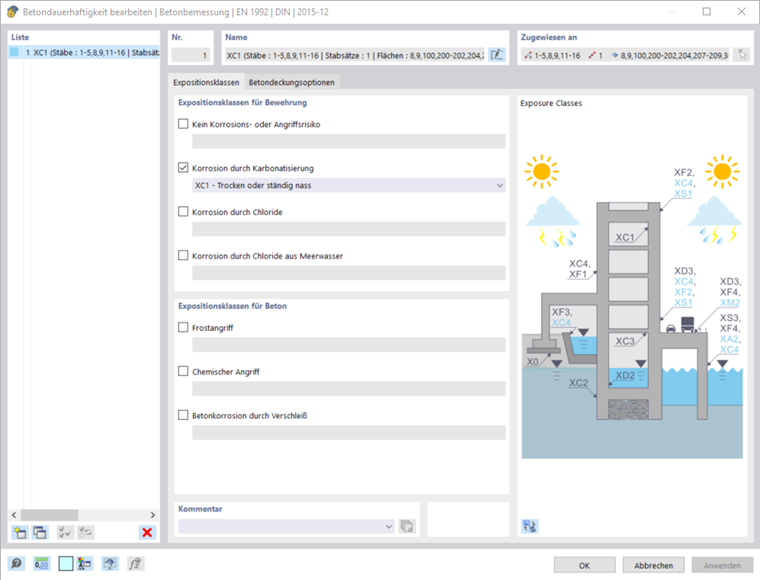 Долговечность бетона