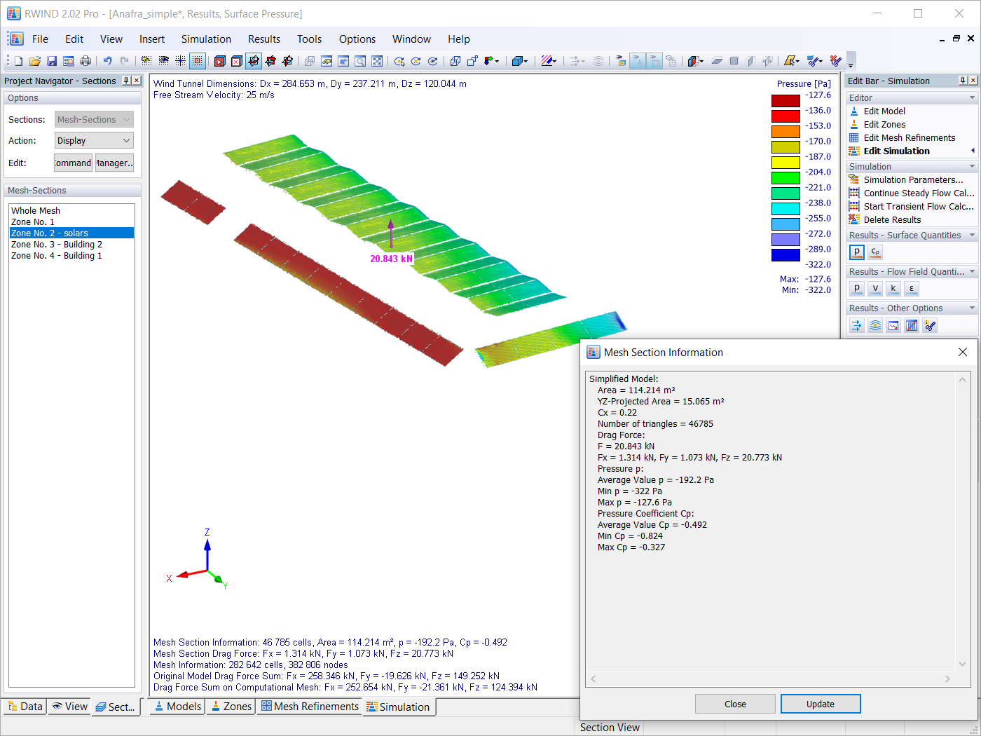 Результаты для зон