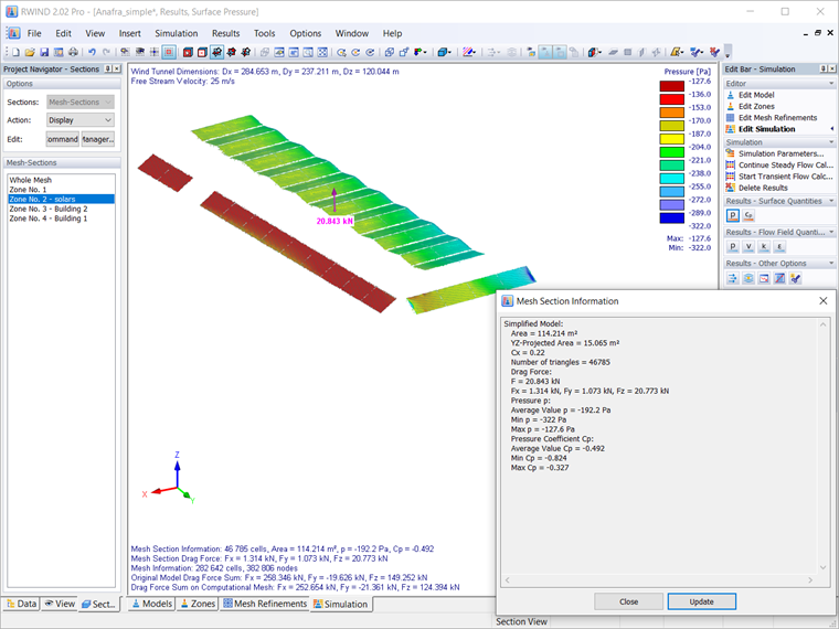 Результаты для зон