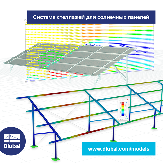 Система стеллажей для солнечных панелей