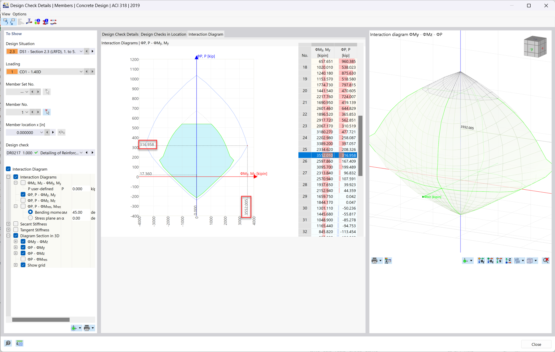 KB 001814 | Диаграммы взаимодействия моментов в RFEM 6