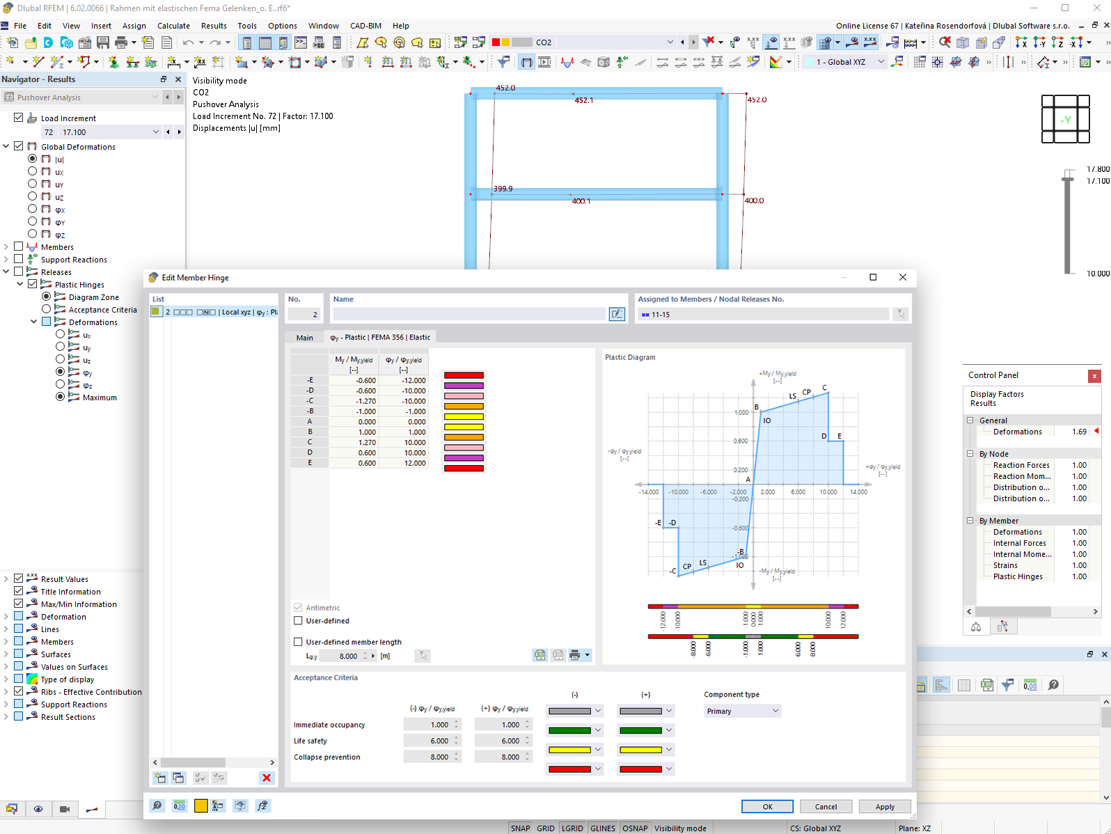 Функция 002604 | Вычисление и результаты
