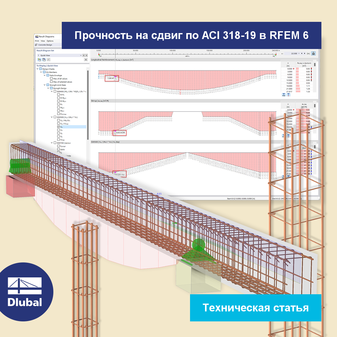 Прочность на сдвиг по ACI 318-19 в RFEM 6