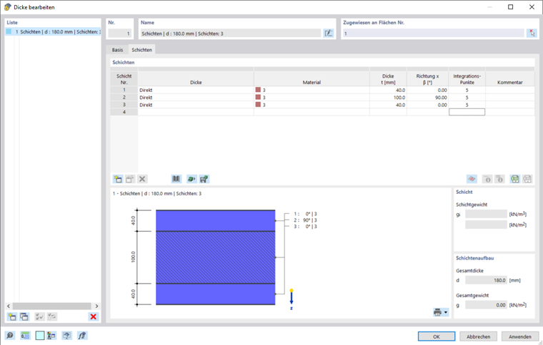 Модель слоя с выбором точек интеграции