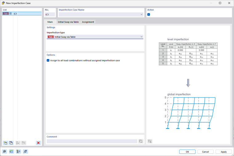 Тип несовершенства Начальное вертикальное смещение через таблицу
