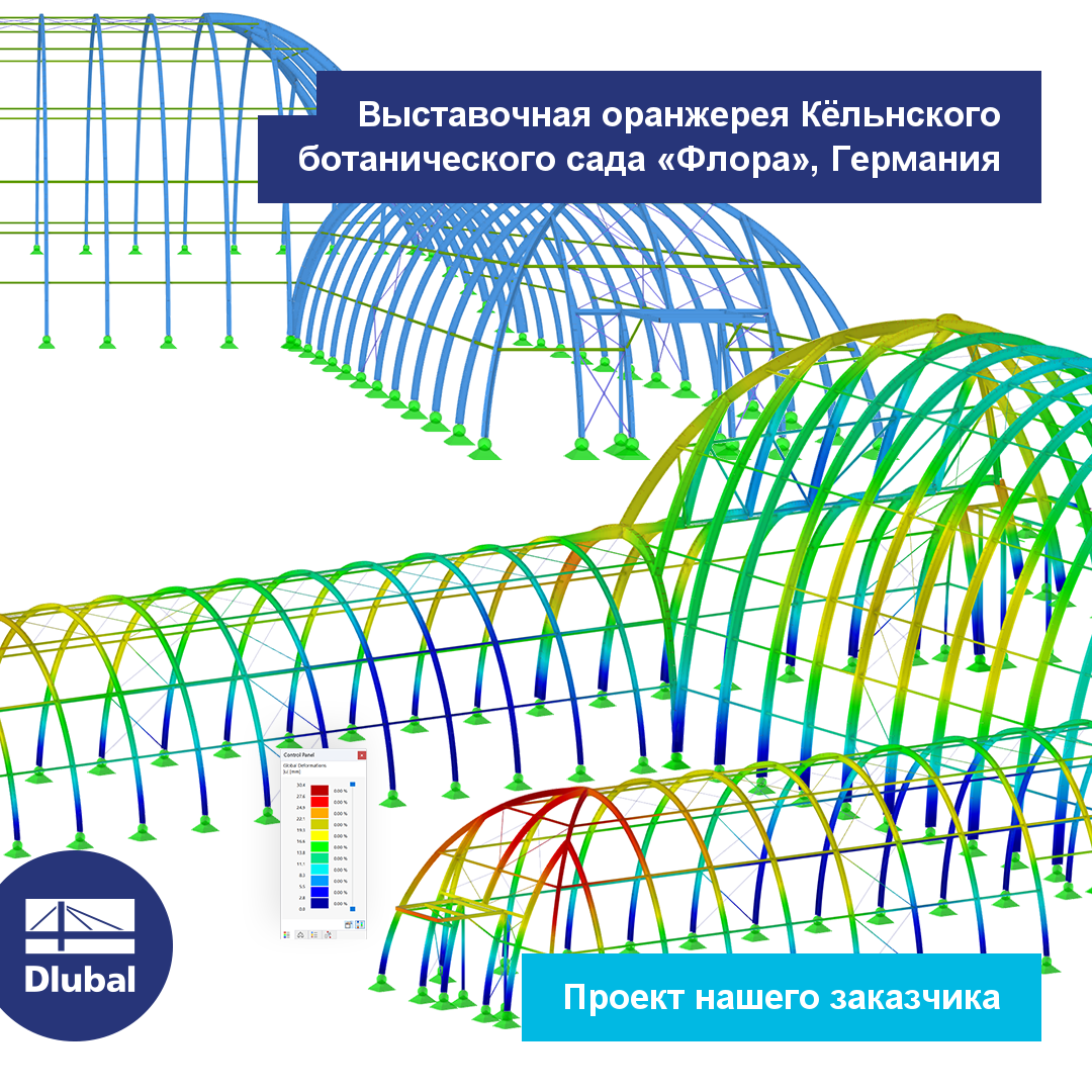Выставочная оранжерея Кёльнского ботанического сада «Флора», Германия