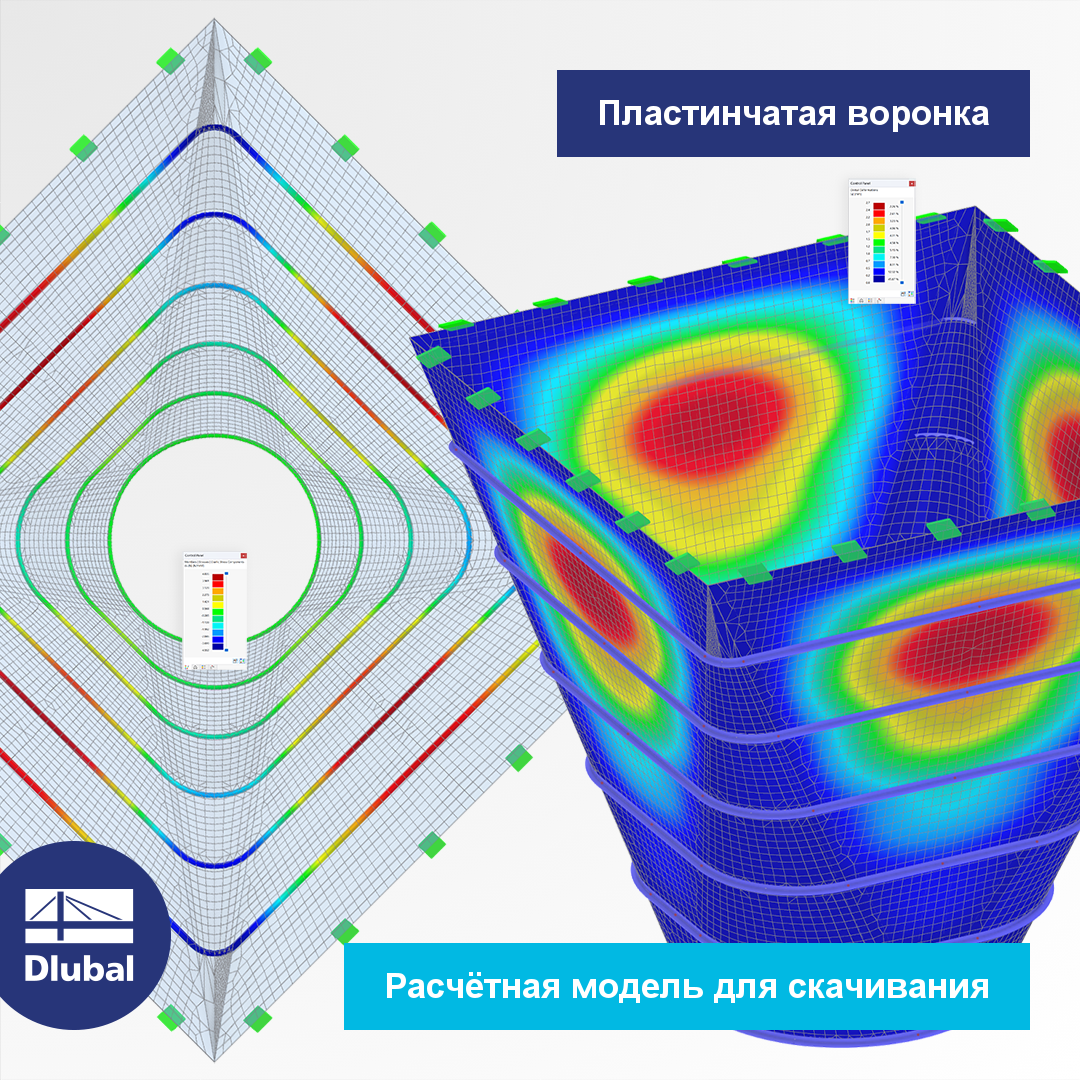 Пластинчатая воронка