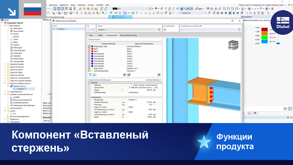 Изображение вставленного стержня для облегчения моделирования в 3D-среде с техническими данными.