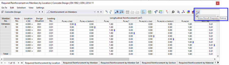 Кнопка "Показать диаграммы результатов" на панели инструментов Таблица