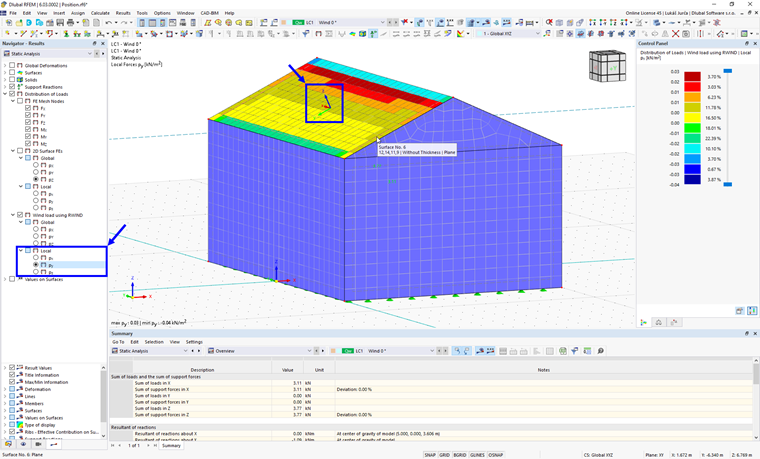 Распределение нагрузок, местное