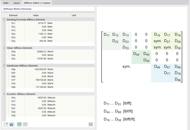 Матрица жёсткости