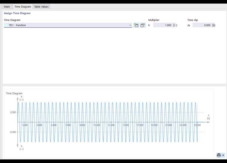 Задание временной диаграммы