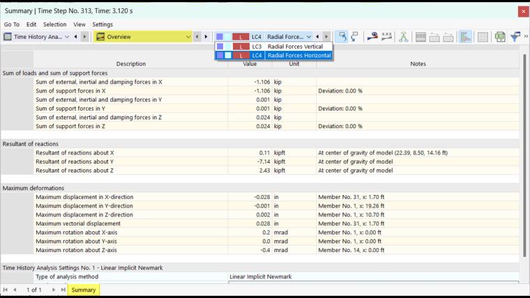 Категория результатов "Общие данные" для анализа временной истории в таблице