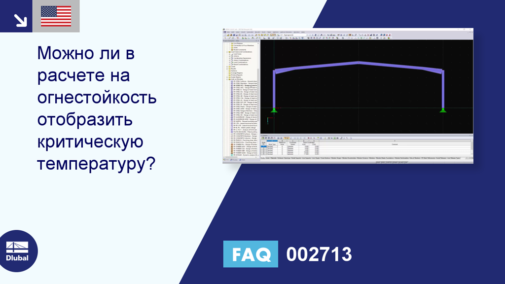 Часто задаваемые вопросы 002713