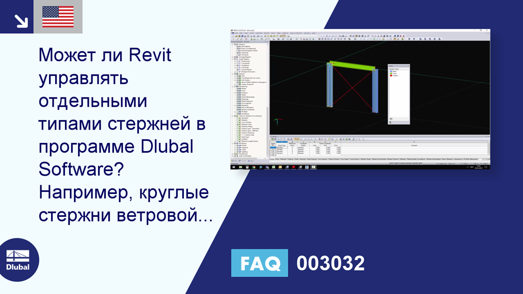 Часто задаваемые вопросы|003032