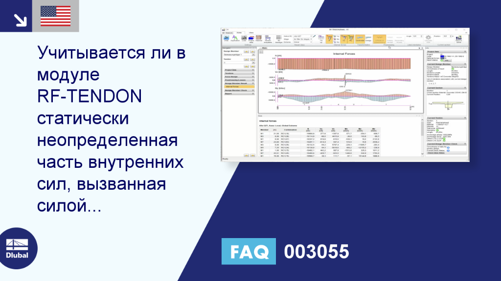 Часто задаваемые вопросы 003055