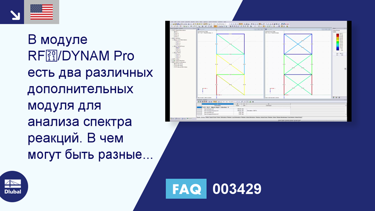 Часто задаваемые вопросы 003429