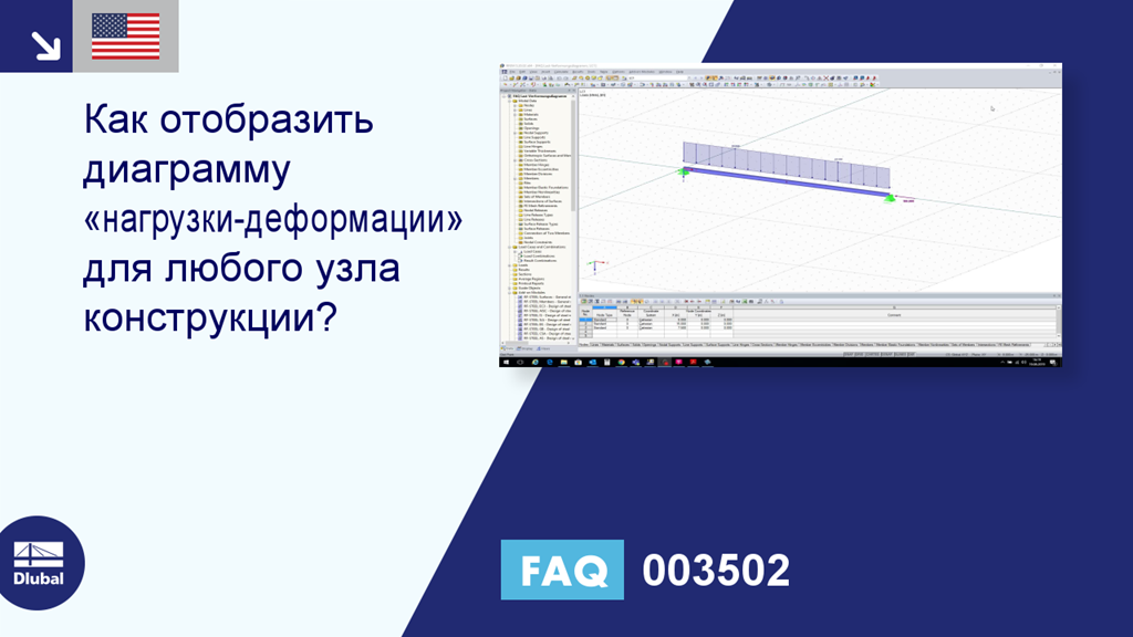 Часто задаваемые вопросы 003502