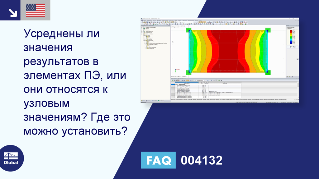 FAQ 004132