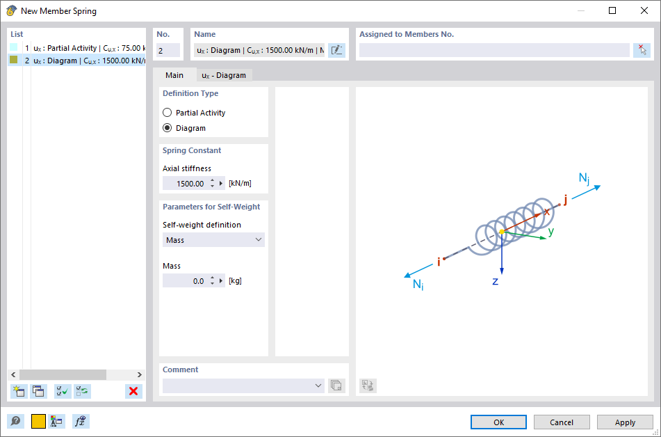 Диалоговое окно «Новая пружина стержня»