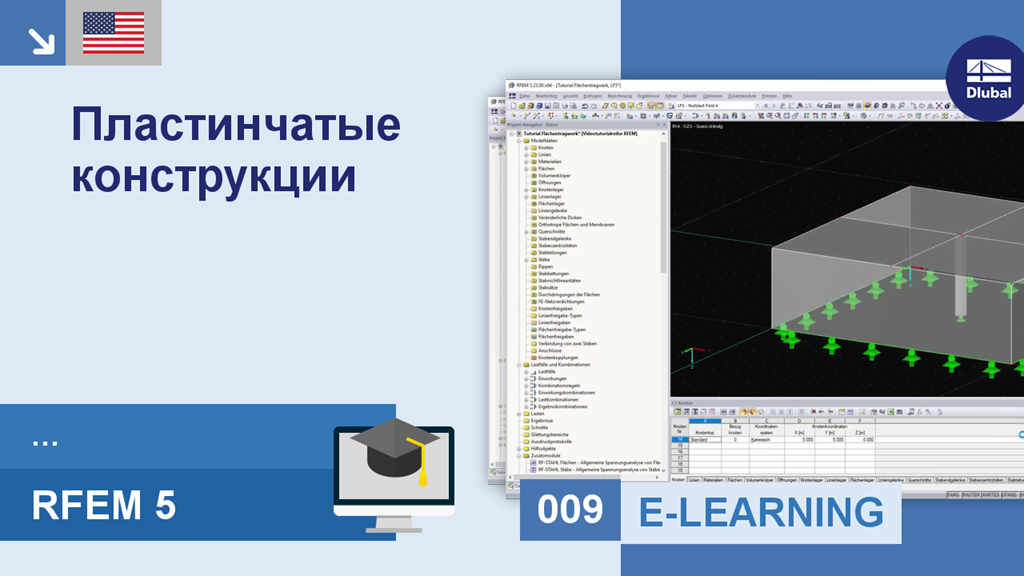 009 | ОНЛАЙН-ОБУЧЕНИЕ