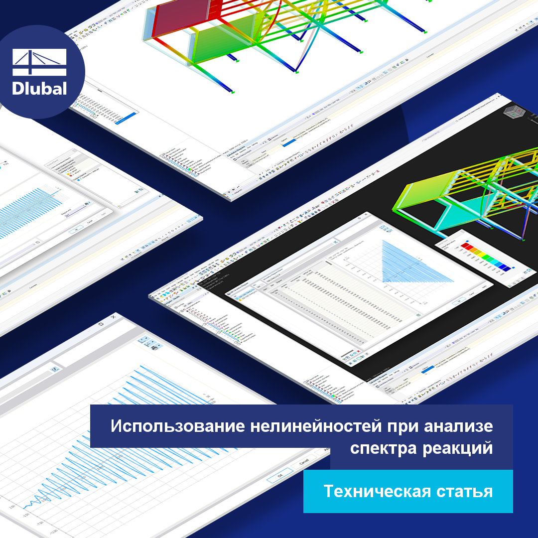 Использование нелинейностей при анализе спектра реакций