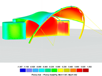 CP 001290 | Результаты моделирования ветра в RWIND 2 | © Carl Stahl &amp; spol. s.r.o.