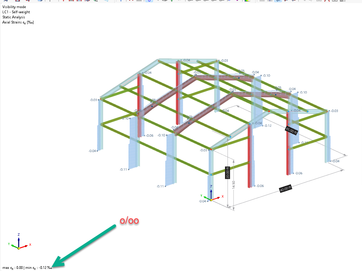 Стержни - внутренние силы - единицы деформации